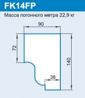 FK14FP