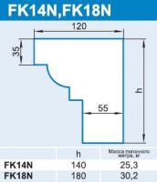 FK14N