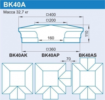 BK40A