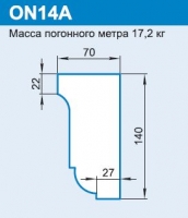ON14A