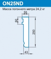 ON25ND