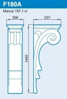 F180A