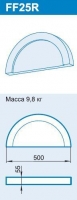 FF25R